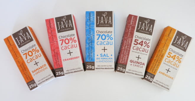 chocolates java