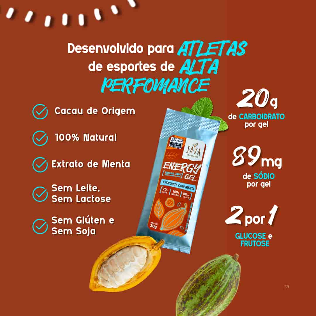 Gel de carboidrato: proporção de glicose e frutose.